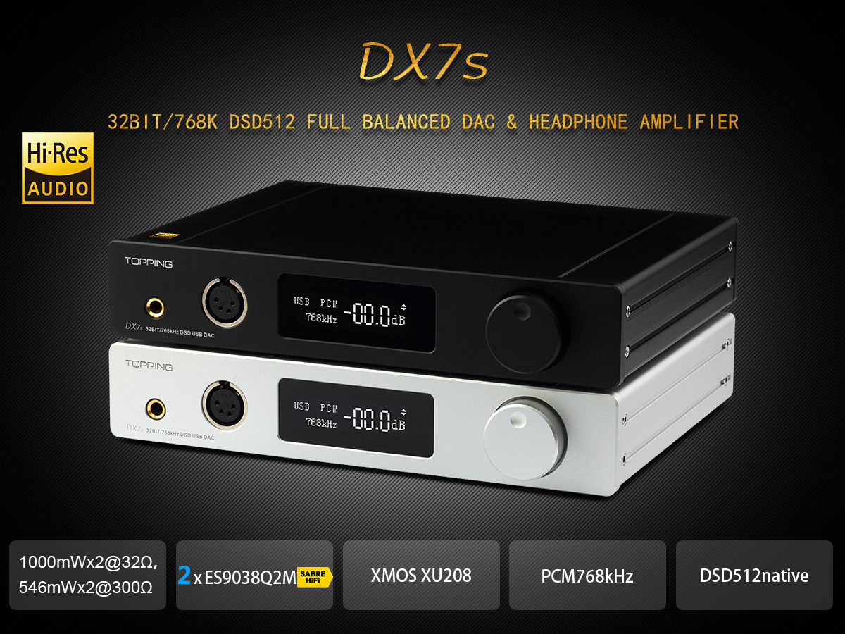 Topping DX7s DAC & Headphone Amplifier 5.jpg