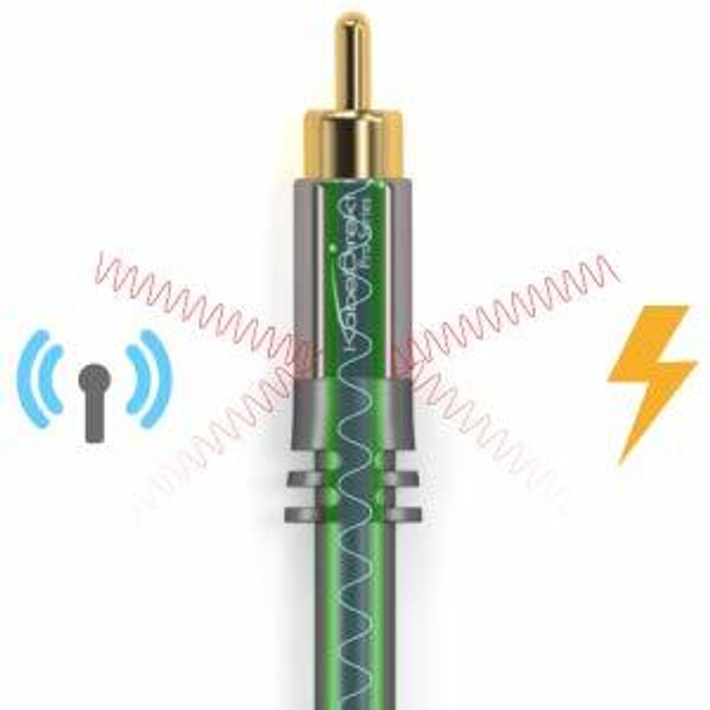 KabelDirekt RCA Subwoofer Cable TechX Malaysia Home Audio Online Store