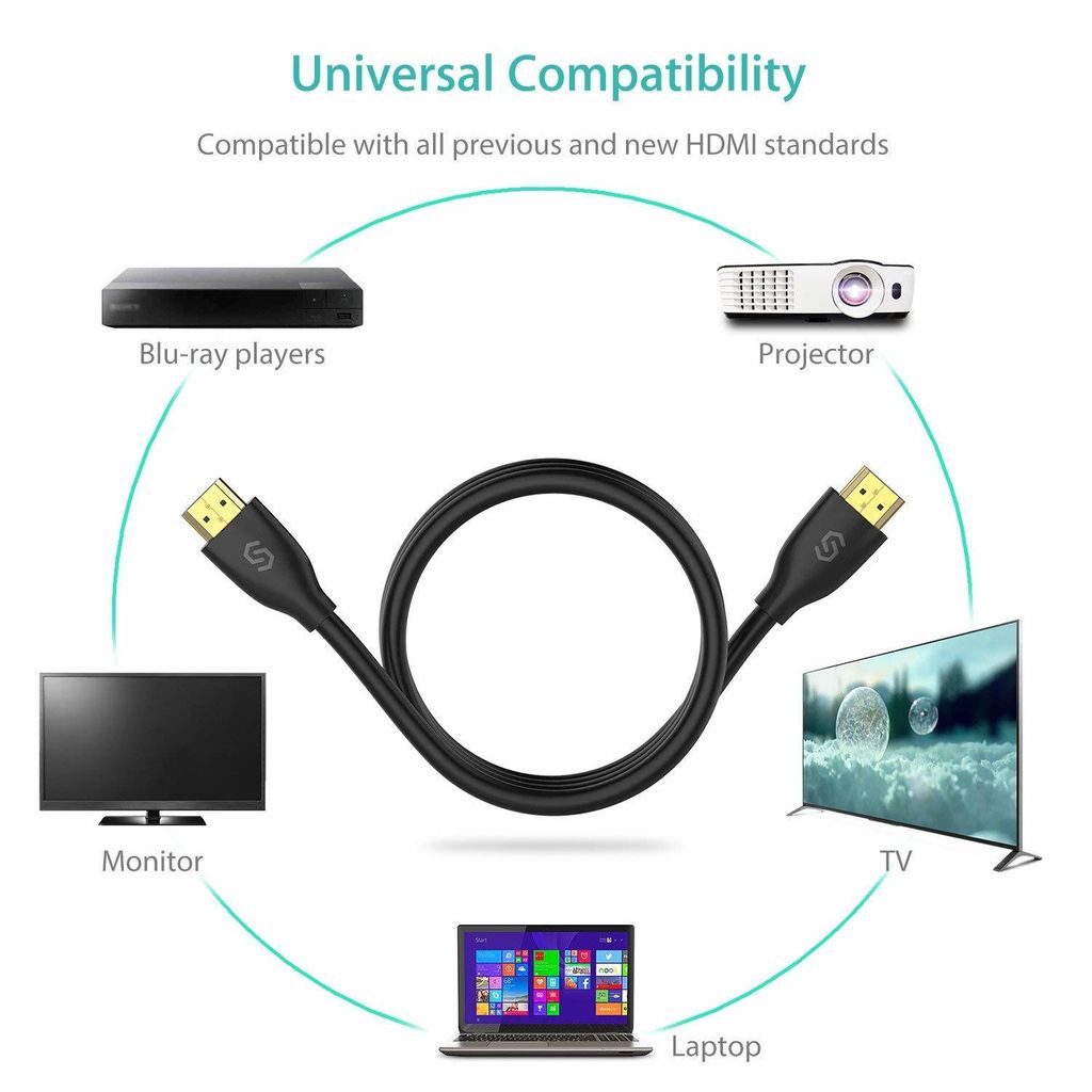 Syncwire-Universal-Compatibility-techX.jpg