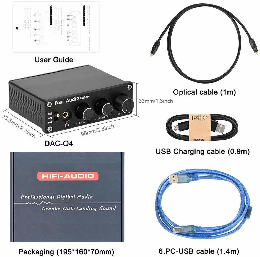 2019 Best Budget Mini Stereo DAC & Headphone Amp in Malaysia TechX