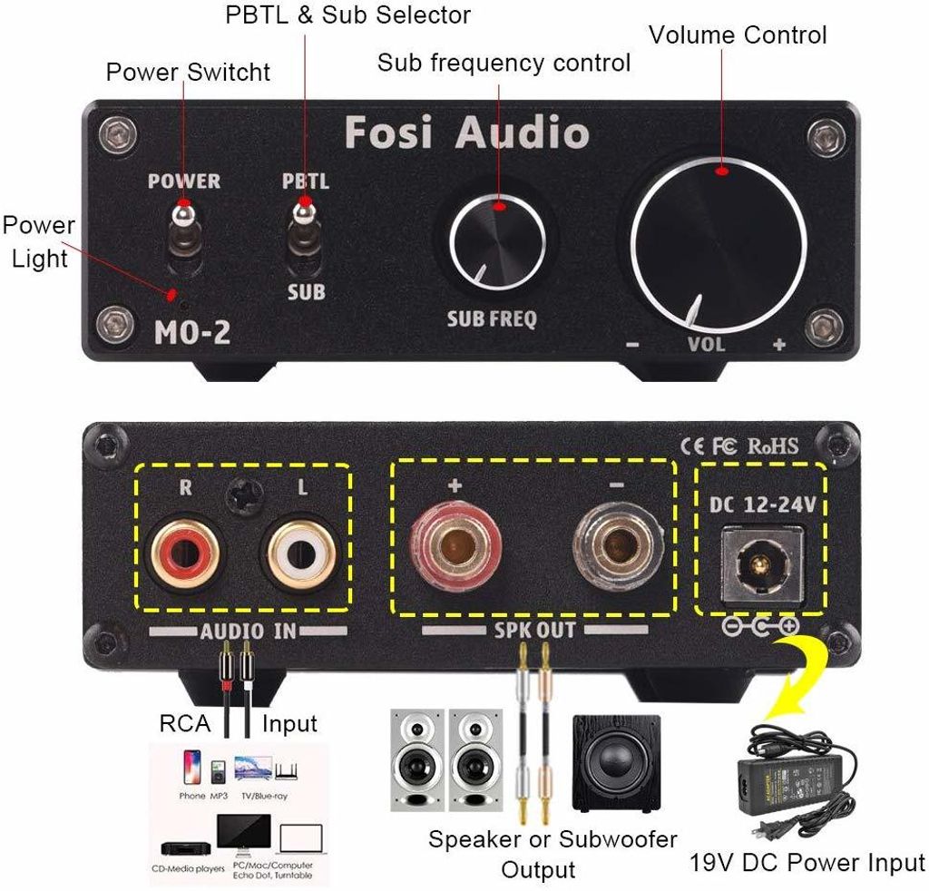 100W Subwoofer Amplifier RM455 in Malaysia.jpg