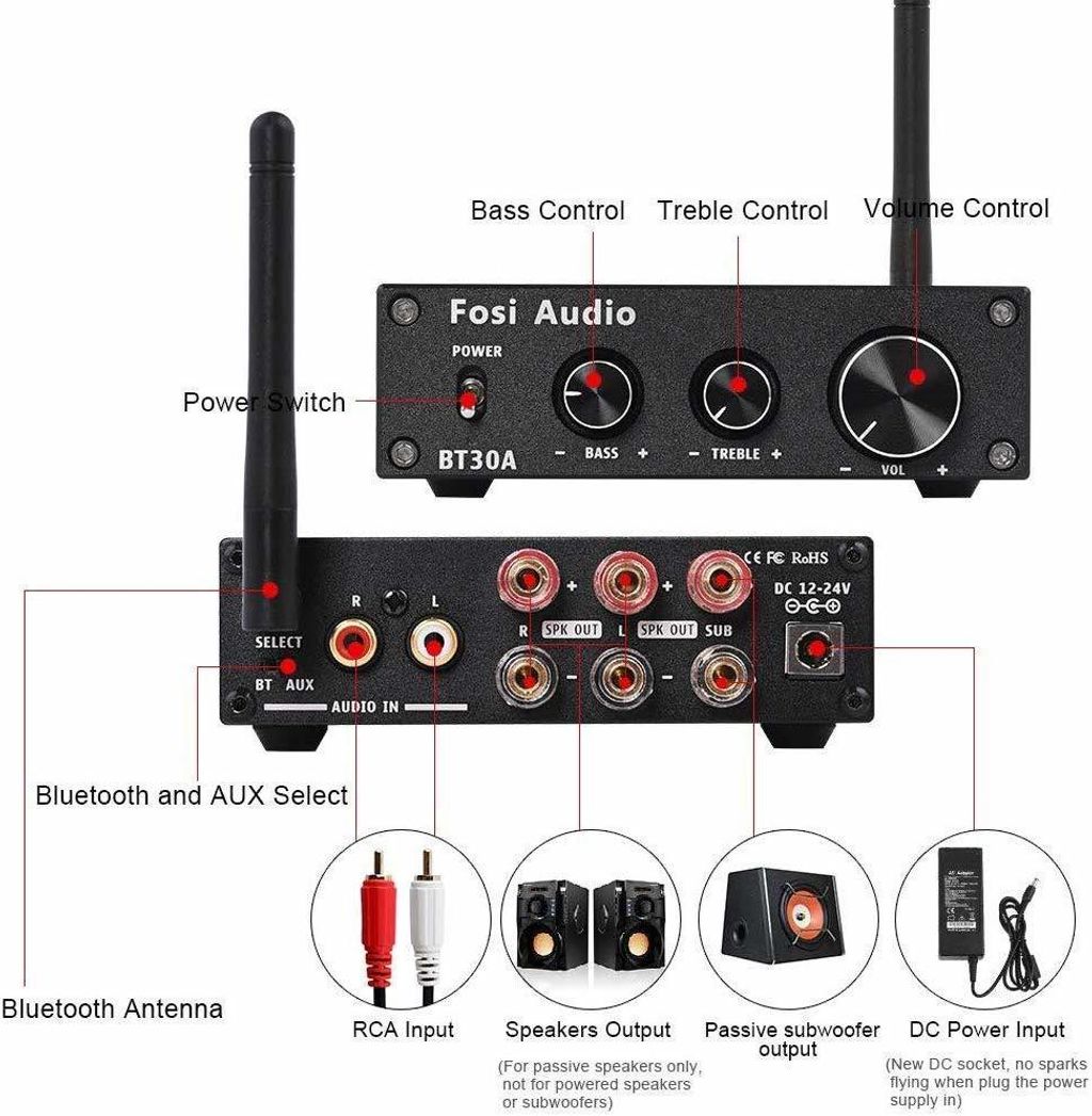 Bluetooth aptX Stereo Amplifier Malaysia.jpg