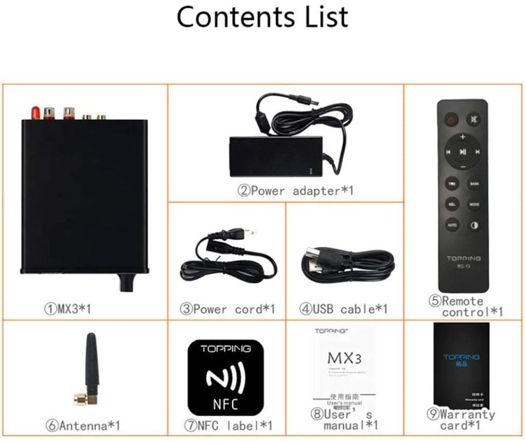 Topping Audio Malaysia MX3 Packaging List.jpg