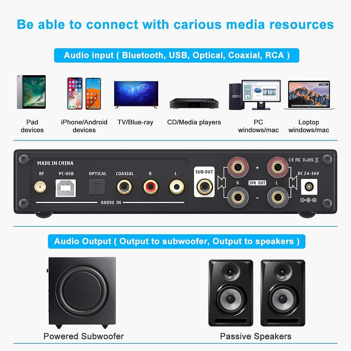 Fosi Audio DA2120C Multi Purpose Amplifier Malaysia.jpg