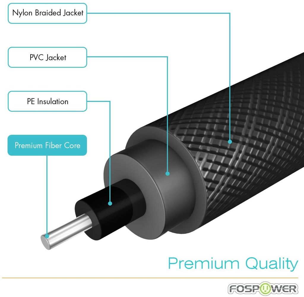 Premium Quality SPDIF Toslink Optical Cable Malaysia.jpg