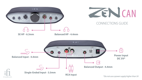 Connections_iFi_ZenCAN.png