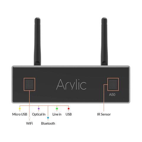 Arylic A50+ Wireless Multiroom Stereo Amplifier 2.jpg