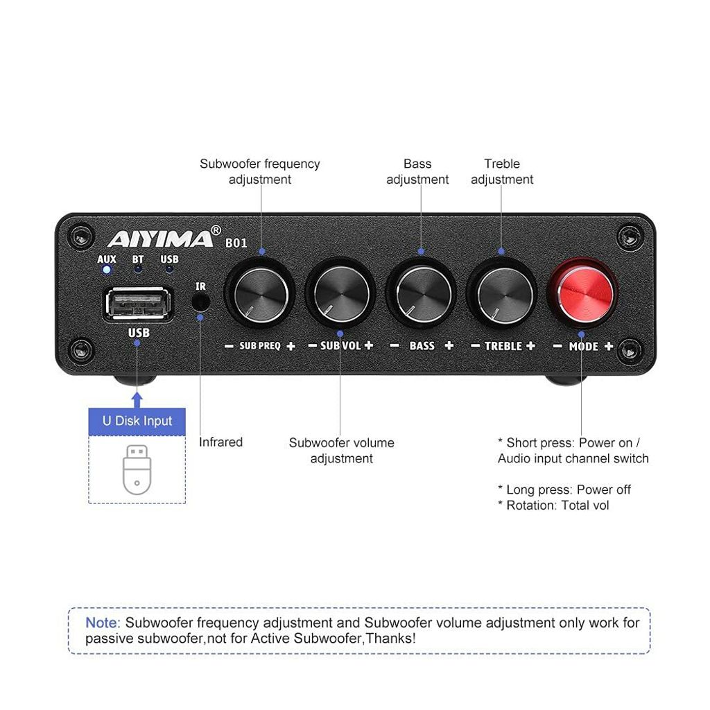 Aiyima B01 Bluetooth Amplifier with Subwoofer Output 7.jpg