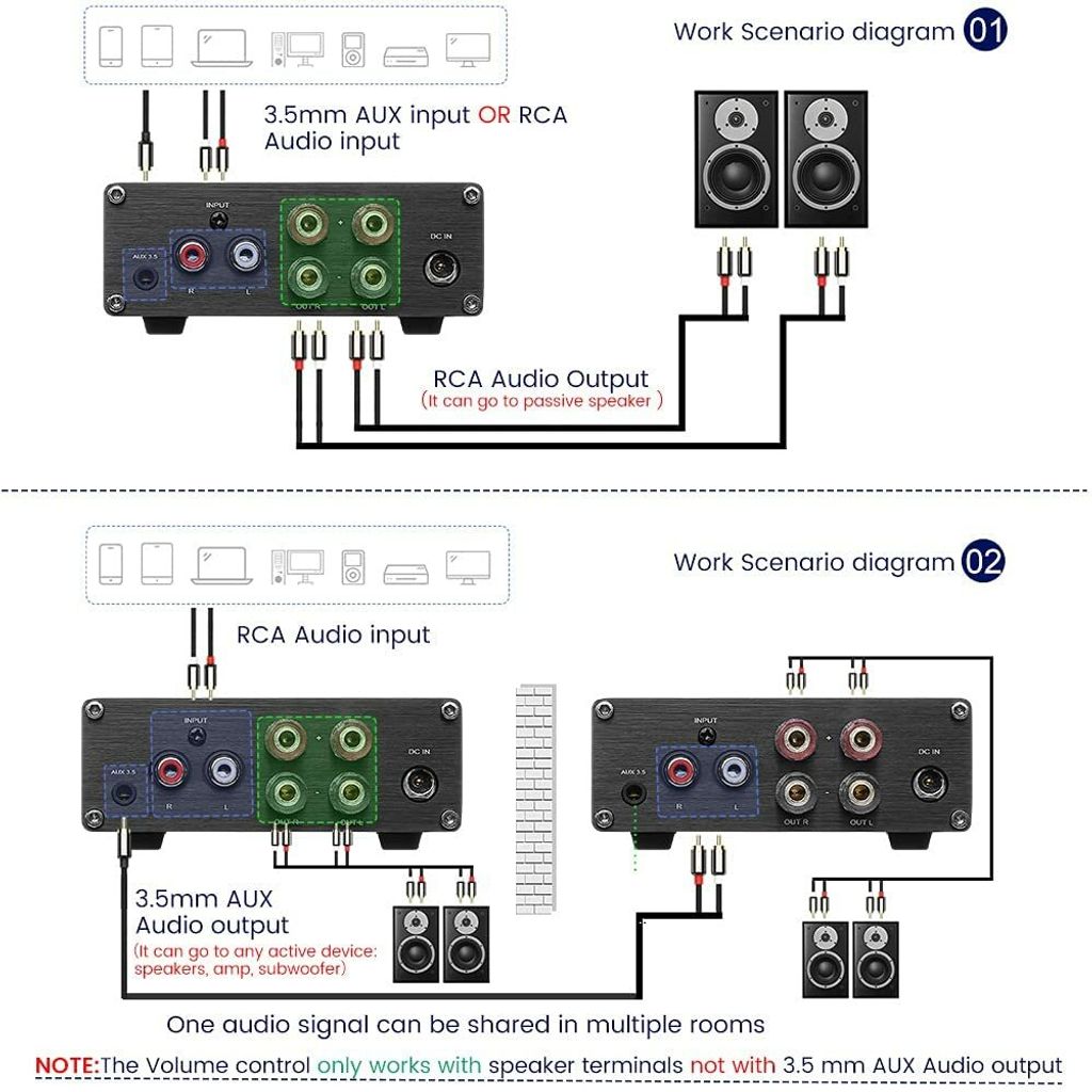 Aiyima A07 TPA3255 Stereo Digital Power Amplifier 6.jpg