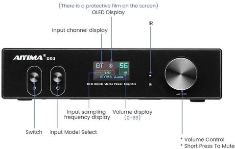 Aiyima D03 Bluetooth Digital Power Amplifier 2.jpg