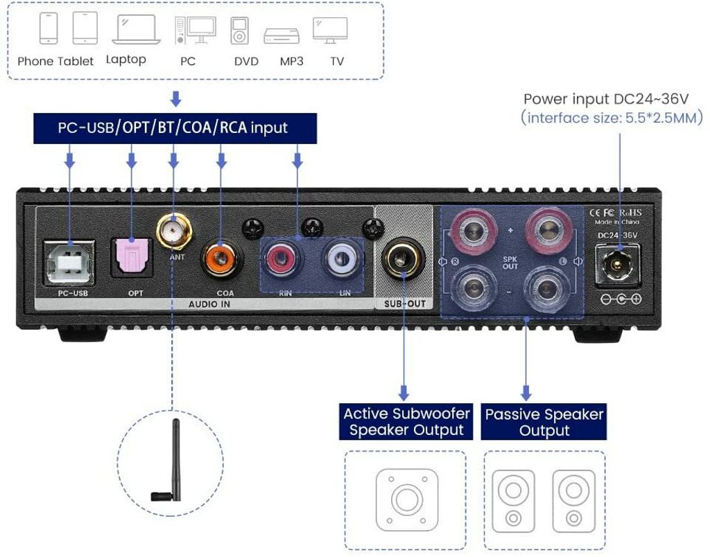 Aiyima D03 Bluetooth Digital Power Amplifier 3.jpg