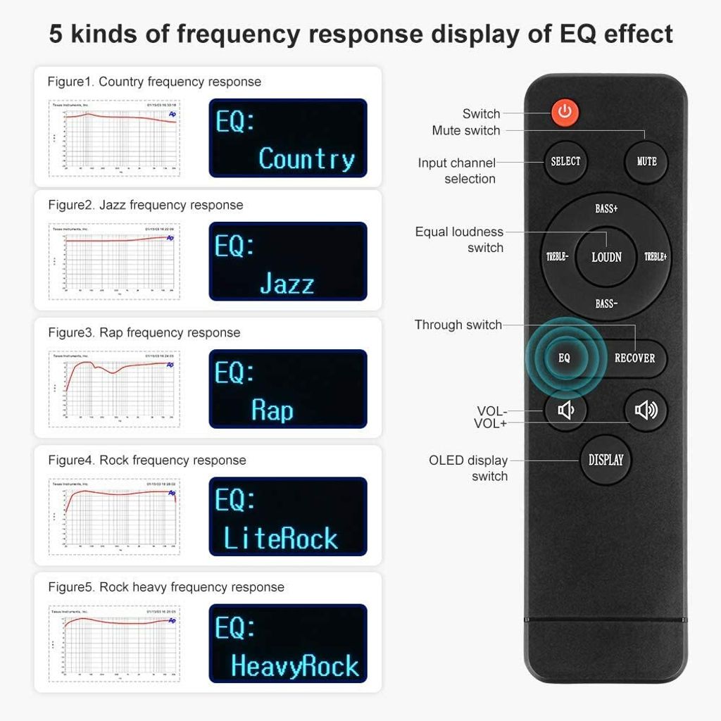 Aiyima D05 Bluetooth DAC Power Amplifier 5.jpg