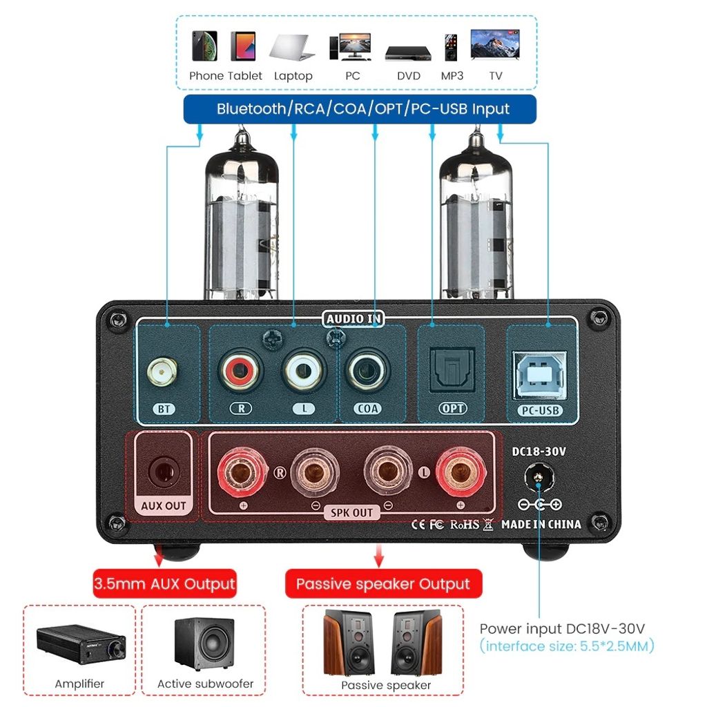 Aiyima T9 Bluetooth Tube Amplifier 4.jpg