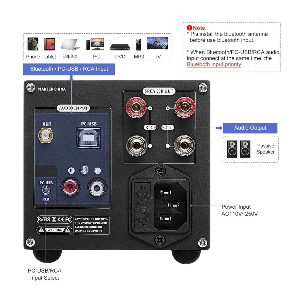 A08 TPA3255 Bluetooth Stereo Power Amplifier 3.jpg