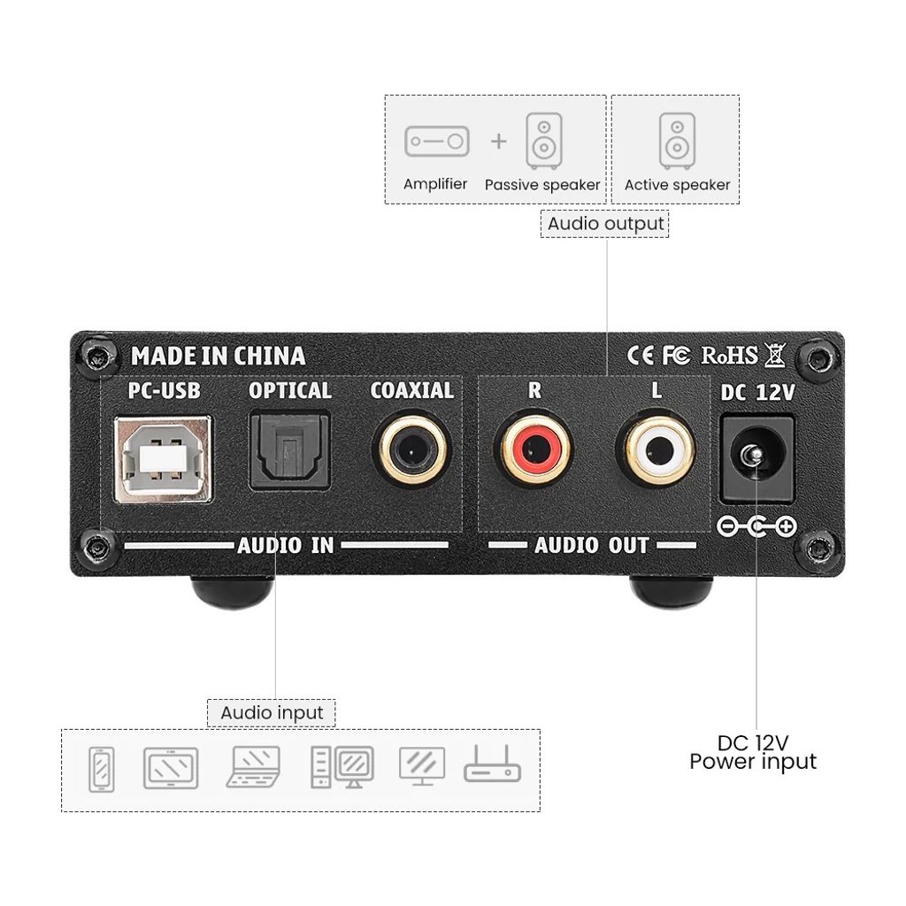 Aiyima A5 Pro DAC Headphone Amplifier 3.jpg