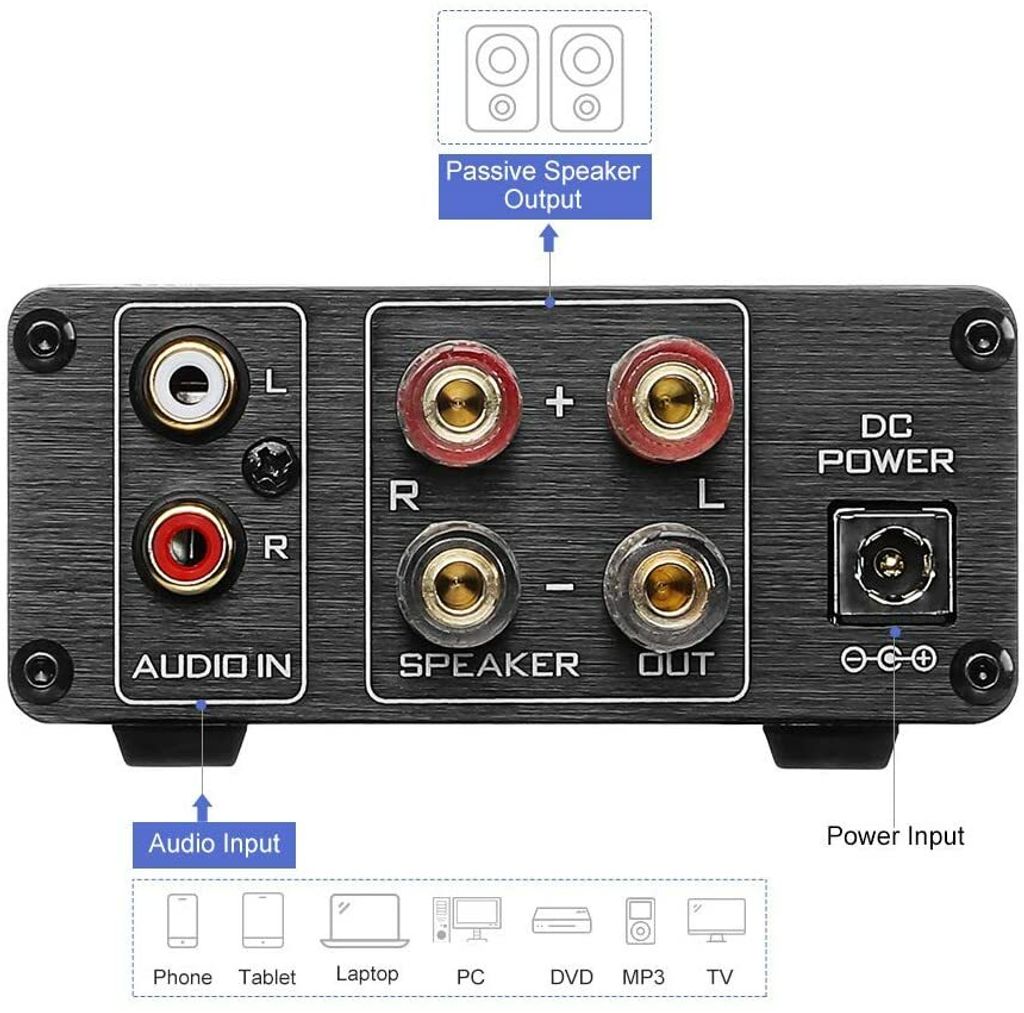 A04 Stereo Digital Power Amplifier 3.jpg