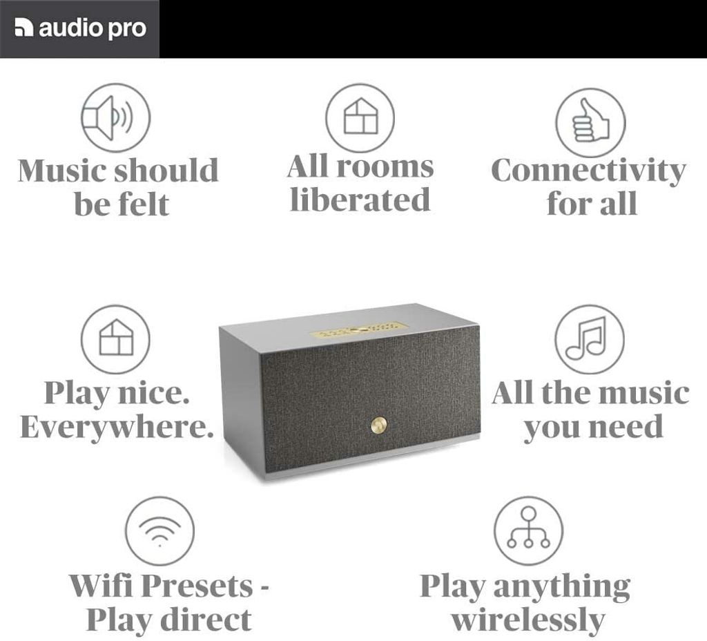 Audio Pro Addon C10MKii Wireless Speaker - Grey -WIRELESS CONNECTIVITY.jpg