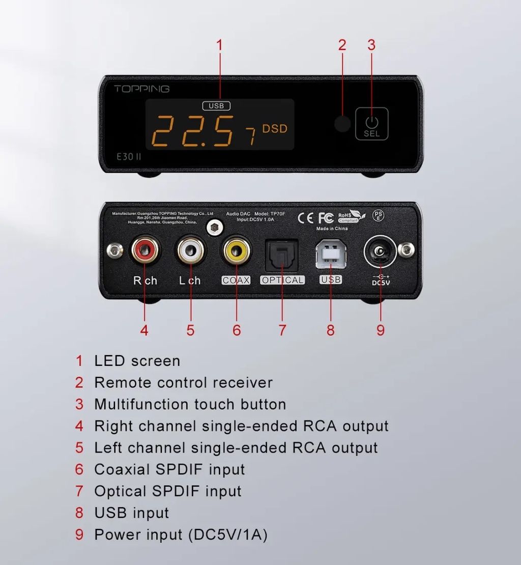 Topping E30 ii input