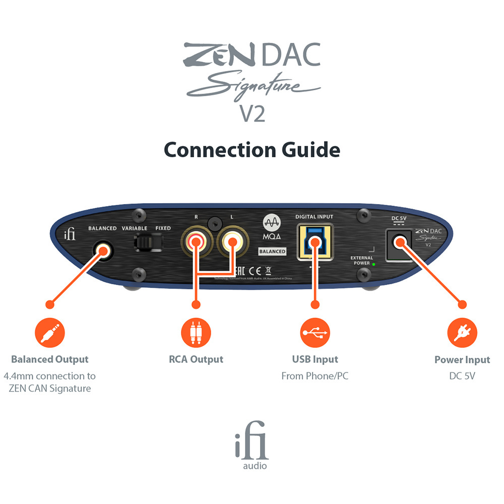 iFi ZEN DAC Signature V2 Connection Guide