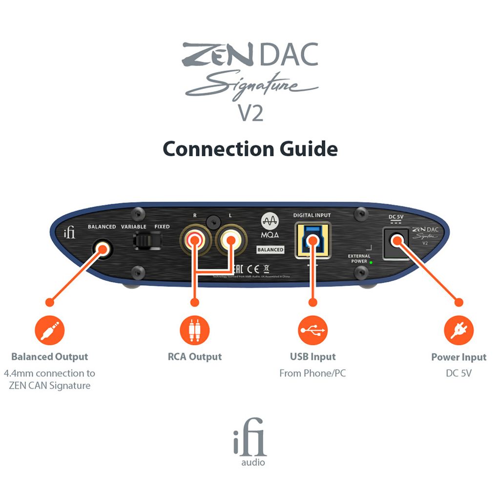 iFi ZEN DAC Signature V2 Connection Guide