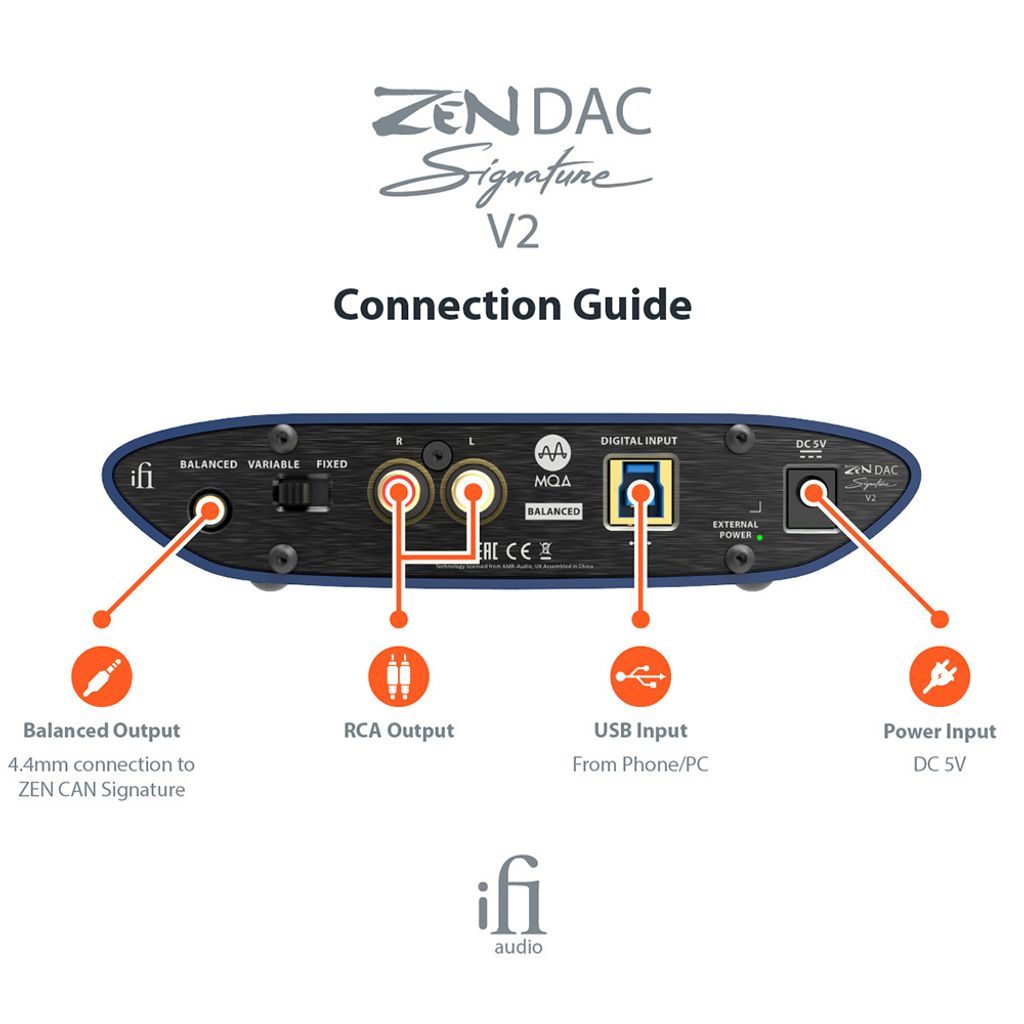 iFi Zen DAC V2 Desktop Digital Analog Converter with USB 3.0 B Input/  Output for sale online