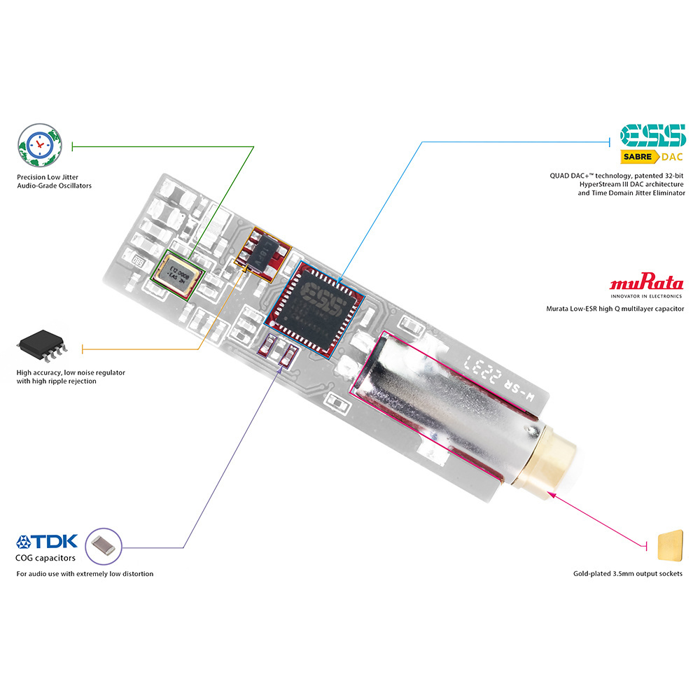 iFi GO Link Circuit Design