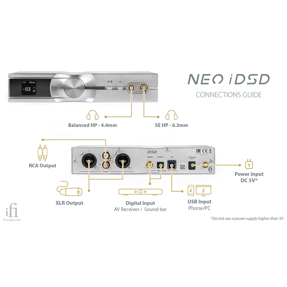 iFi NEO iDSD Connections Guide