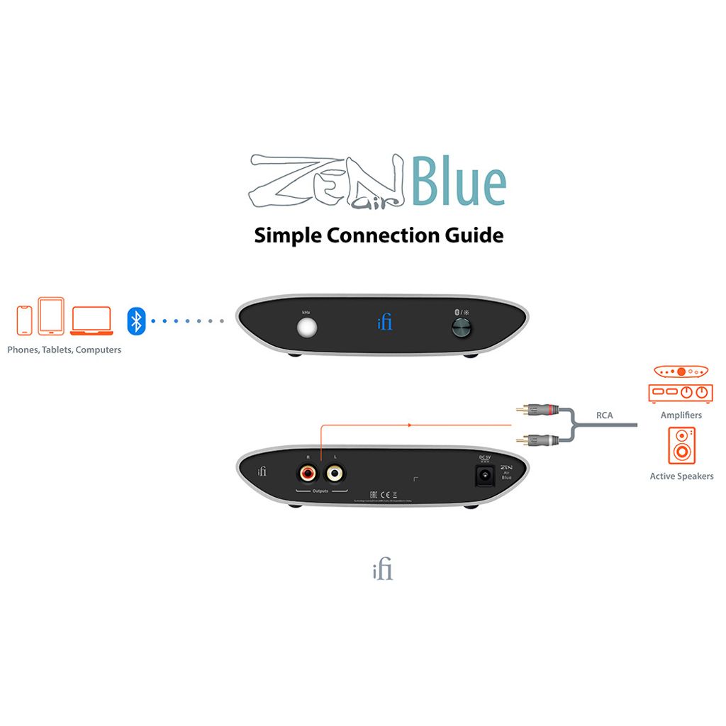Zen Air Blue Simple Connections Guide