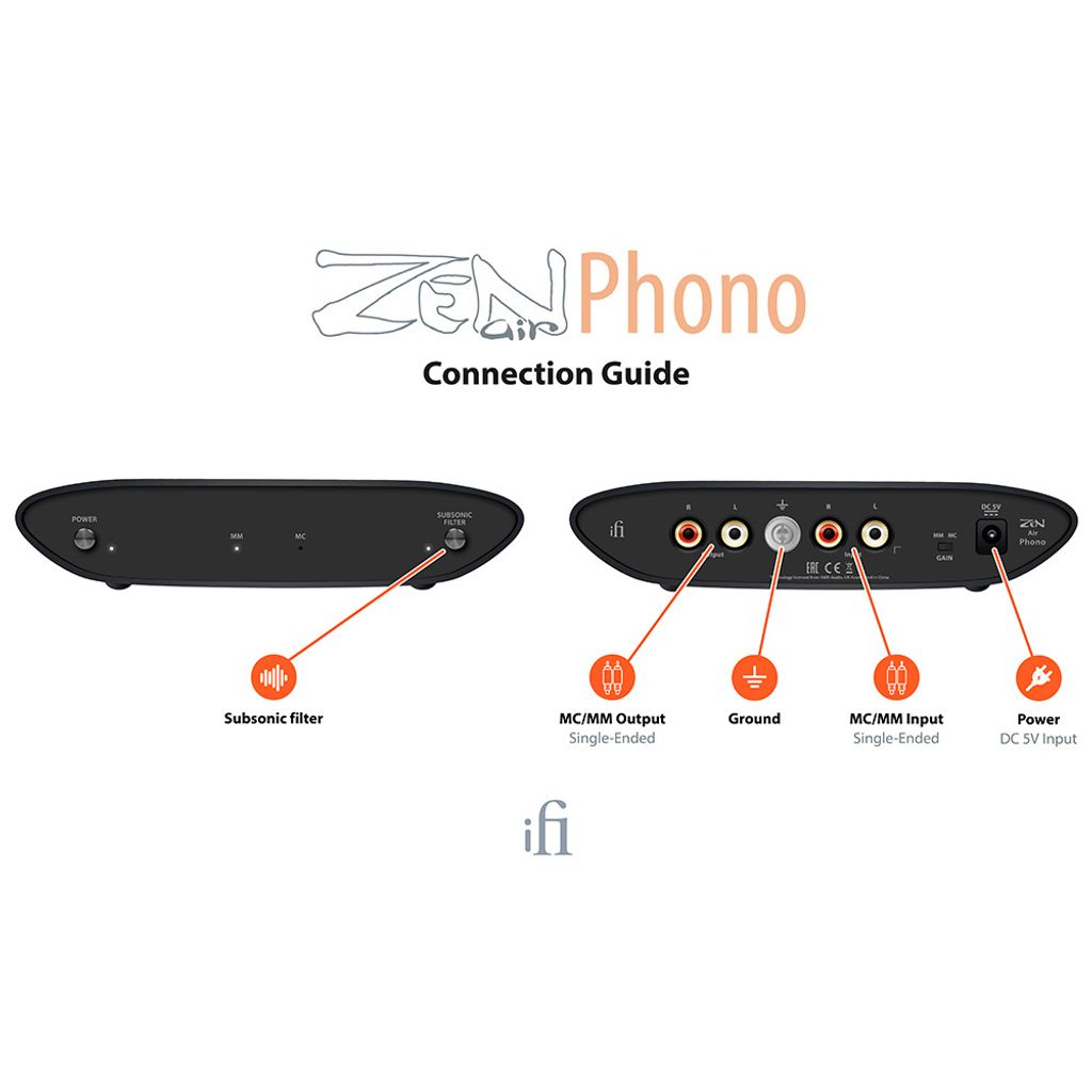 iFi Zen Air Phono Connections Guide