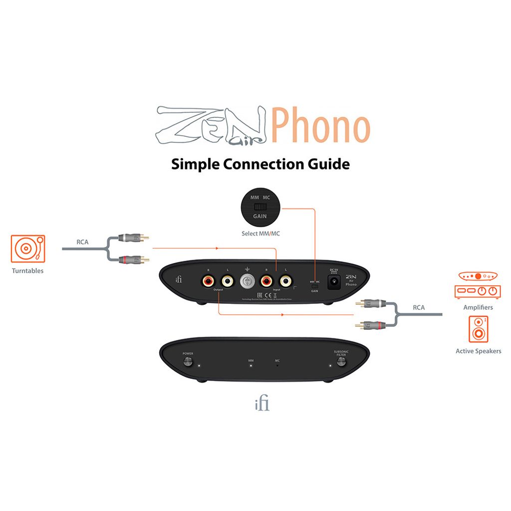 iFi Audio Zen Air Phono Simple Connections Guide