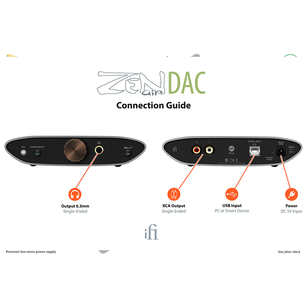 iFi Zen Air DAC Connections Guide