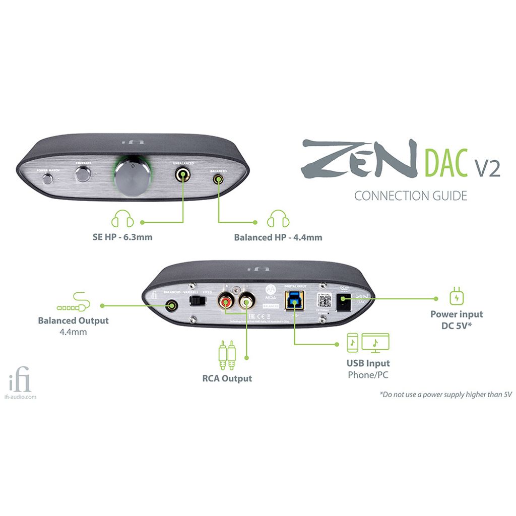 Zen DAC V2 Connections Guide