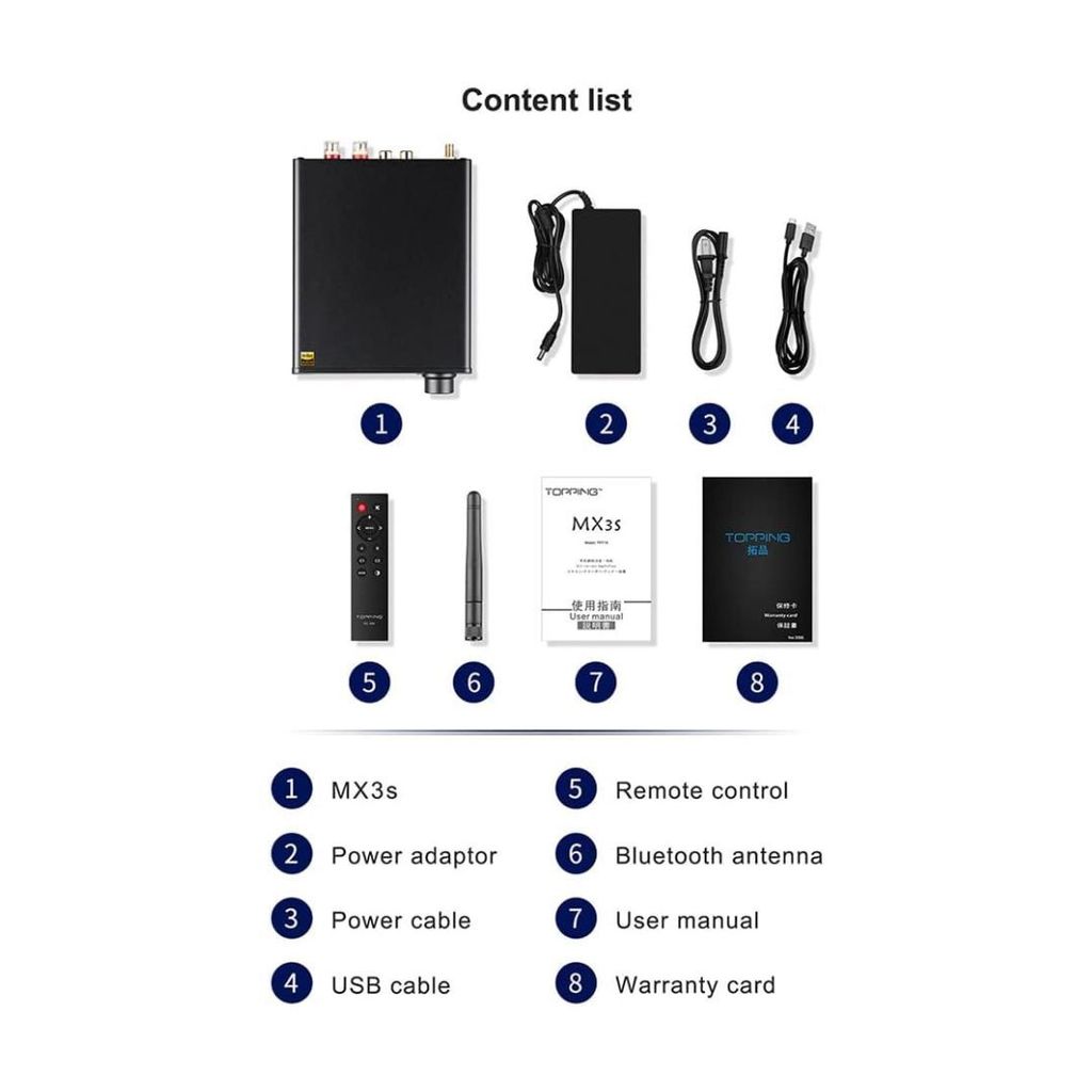 TOPPING MX3s Desktop DAC/ Headphone Amp/ Power Amp – TechX 