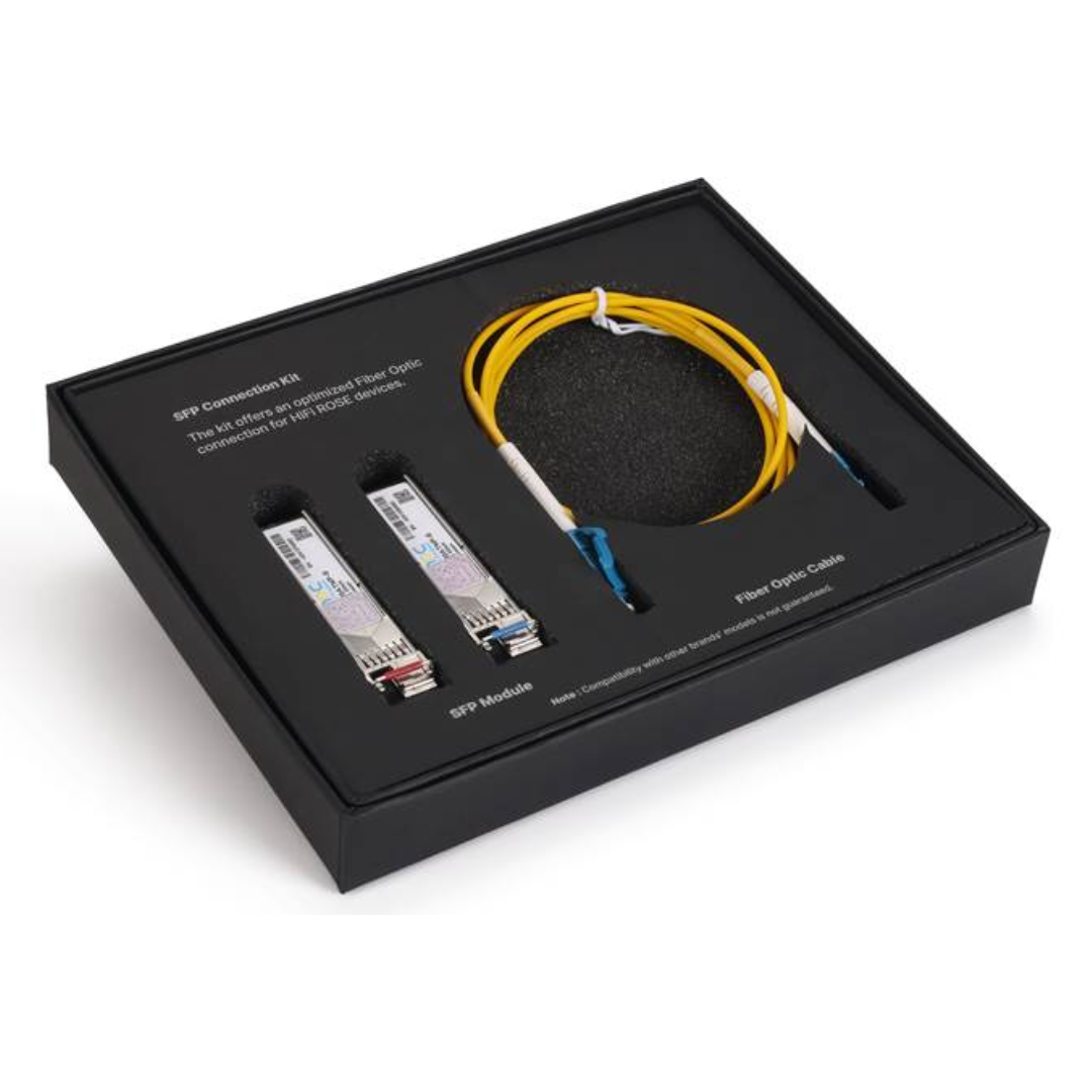 HiFi Rose USB 3.0 SFP