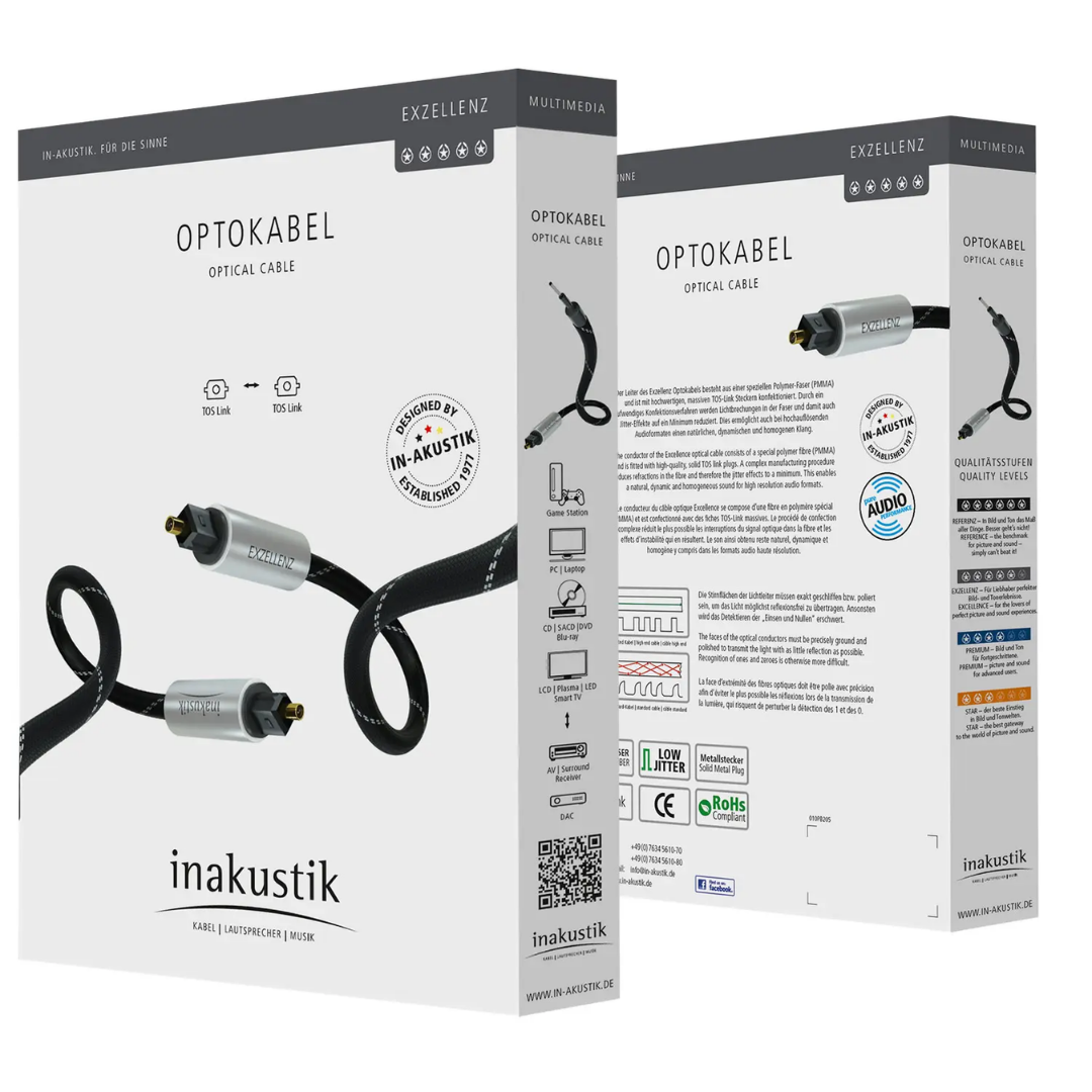 Excellence-Optical Cable (2)