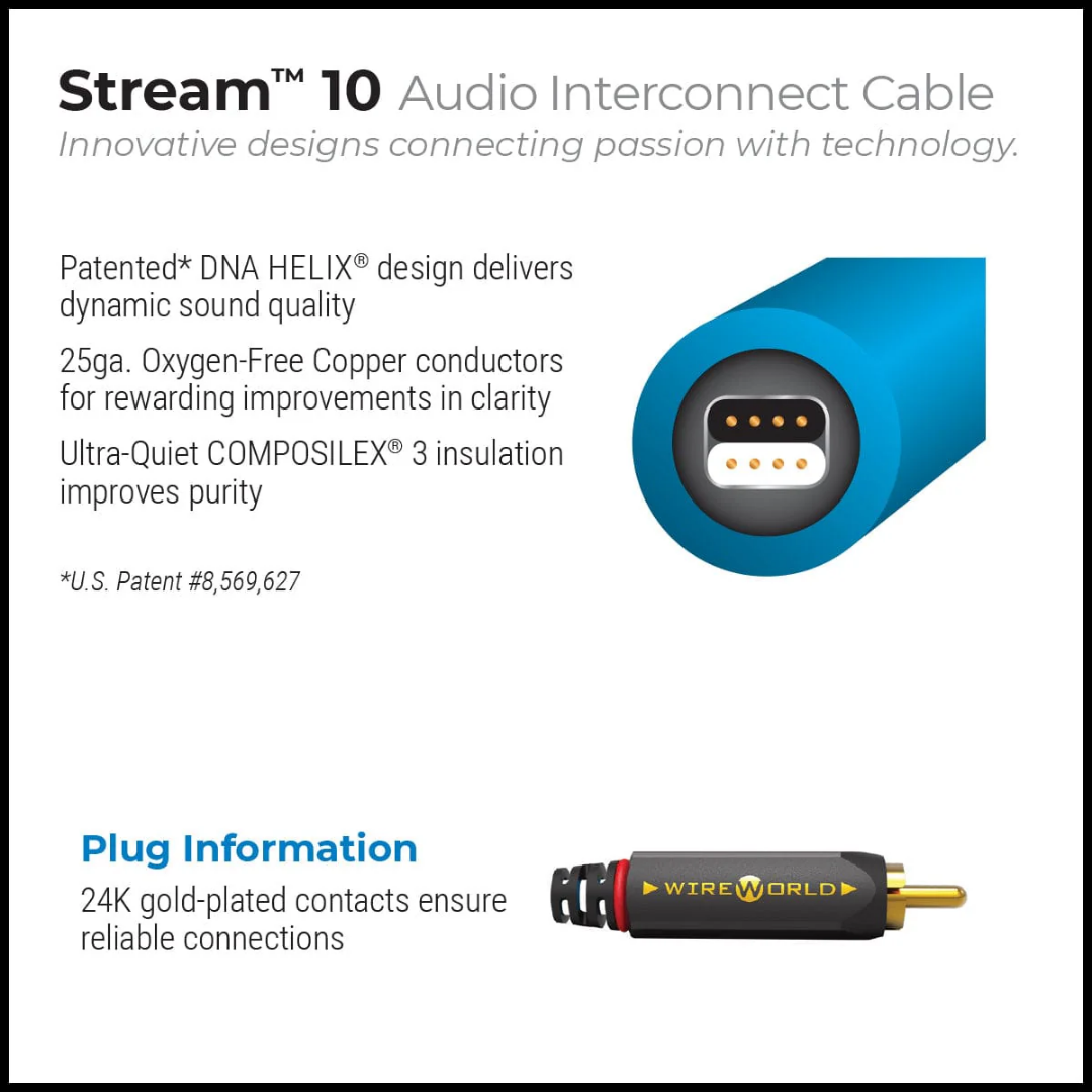 Stream 10-RCA (5)