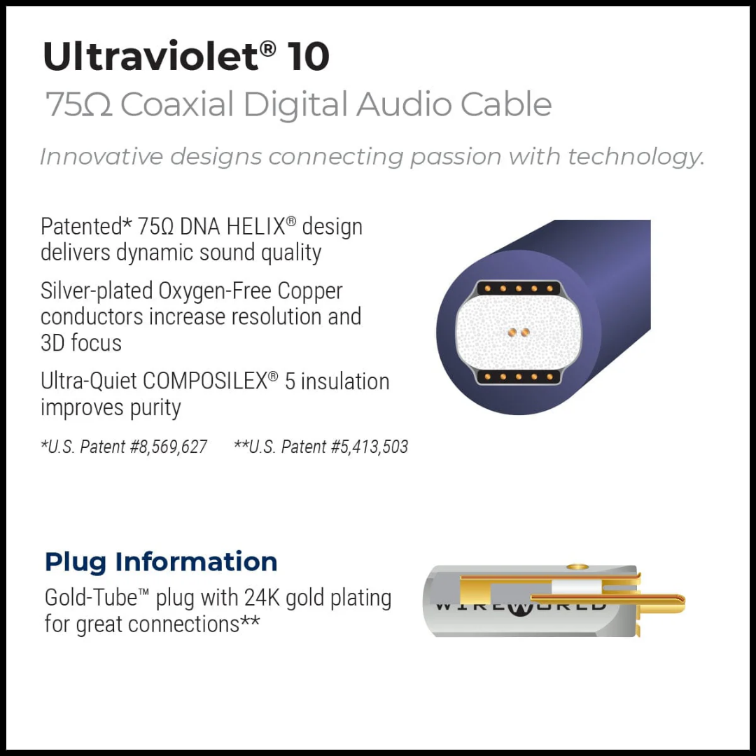 Ultraviolet 10-Digital Coaxial (5)