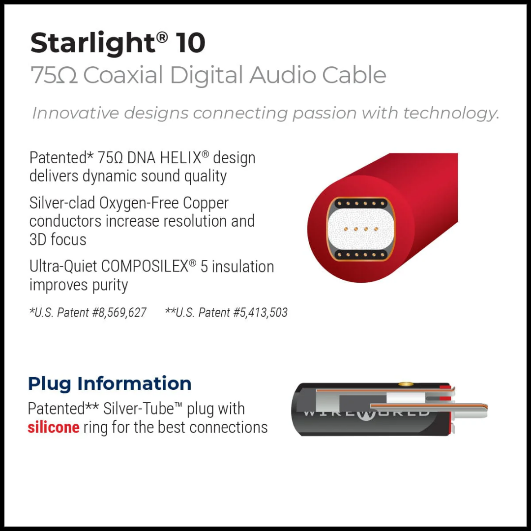 Starlight 10-Digital Coaxial (5)