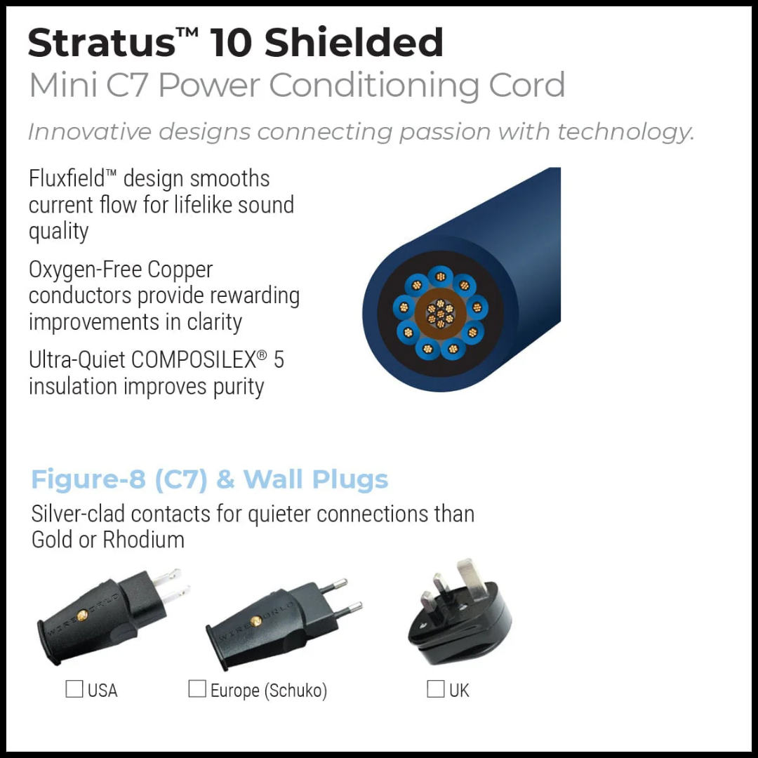 Mini Stratus 10-Power Cord (5)