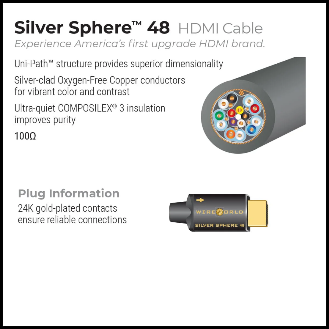 Silver Sphere-HDMI Cable (5)