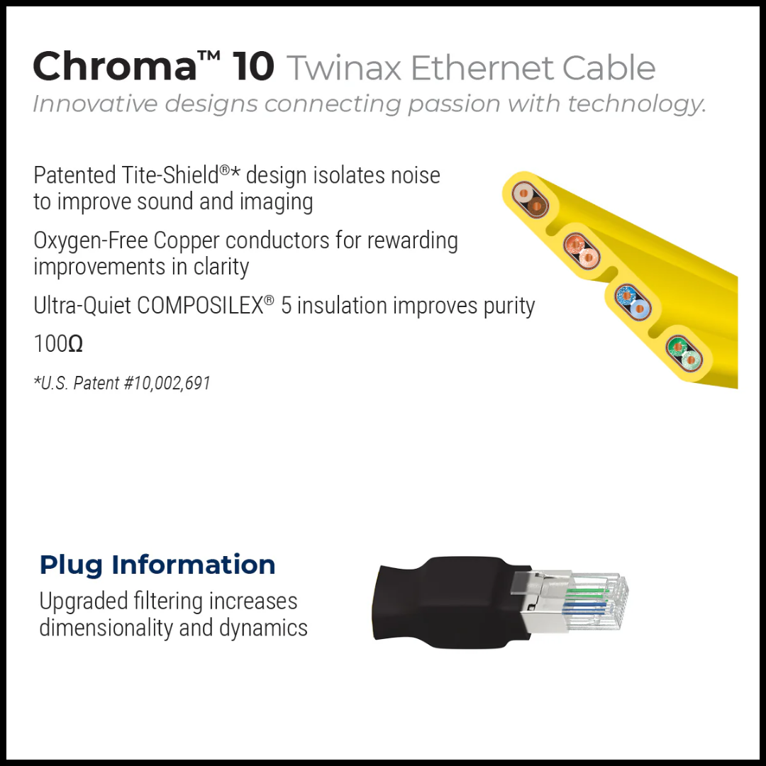 Chroma 10-Ethernet Cable (5)