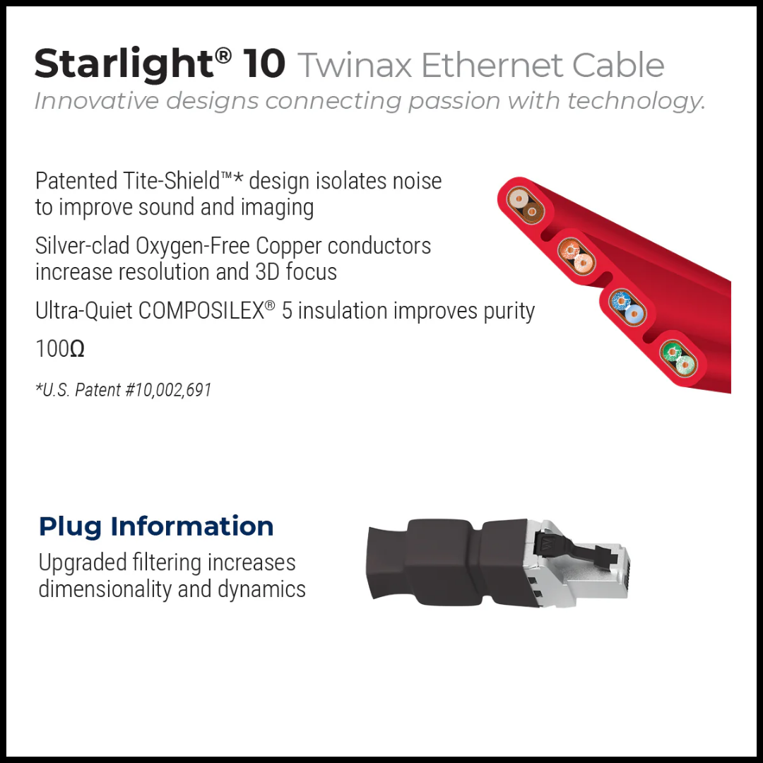 Starlight 10-Ethernet Cable (5)