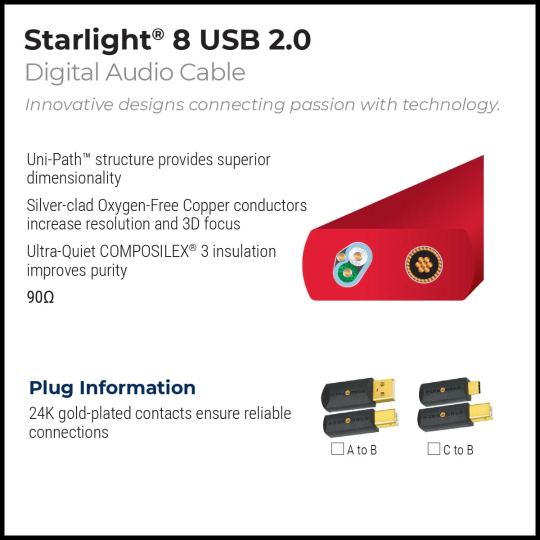 Starlight 8-USB 2.0 Audio Cables (8)