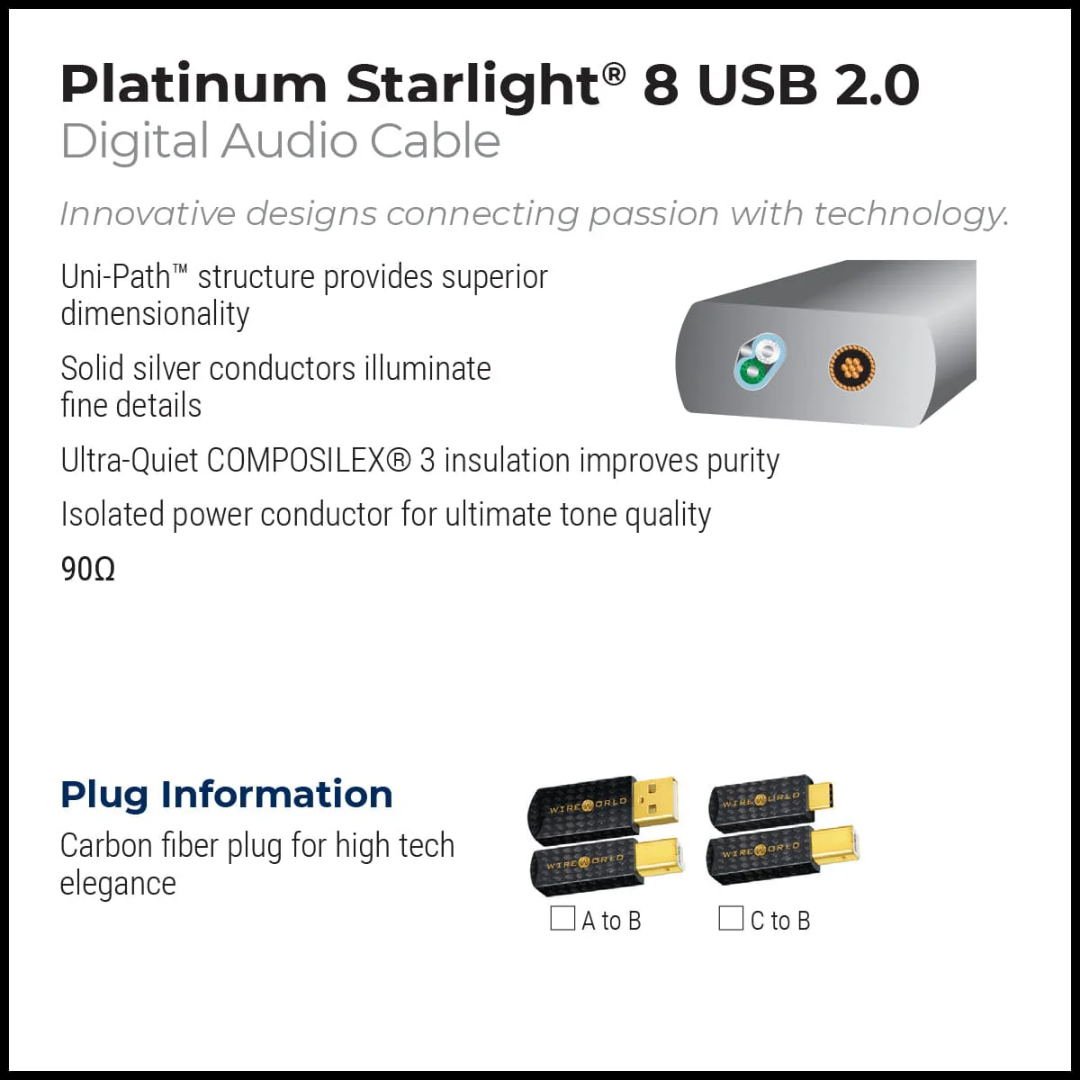 Platinum Starlight 8-USB 2.0 Audio Cables (9)