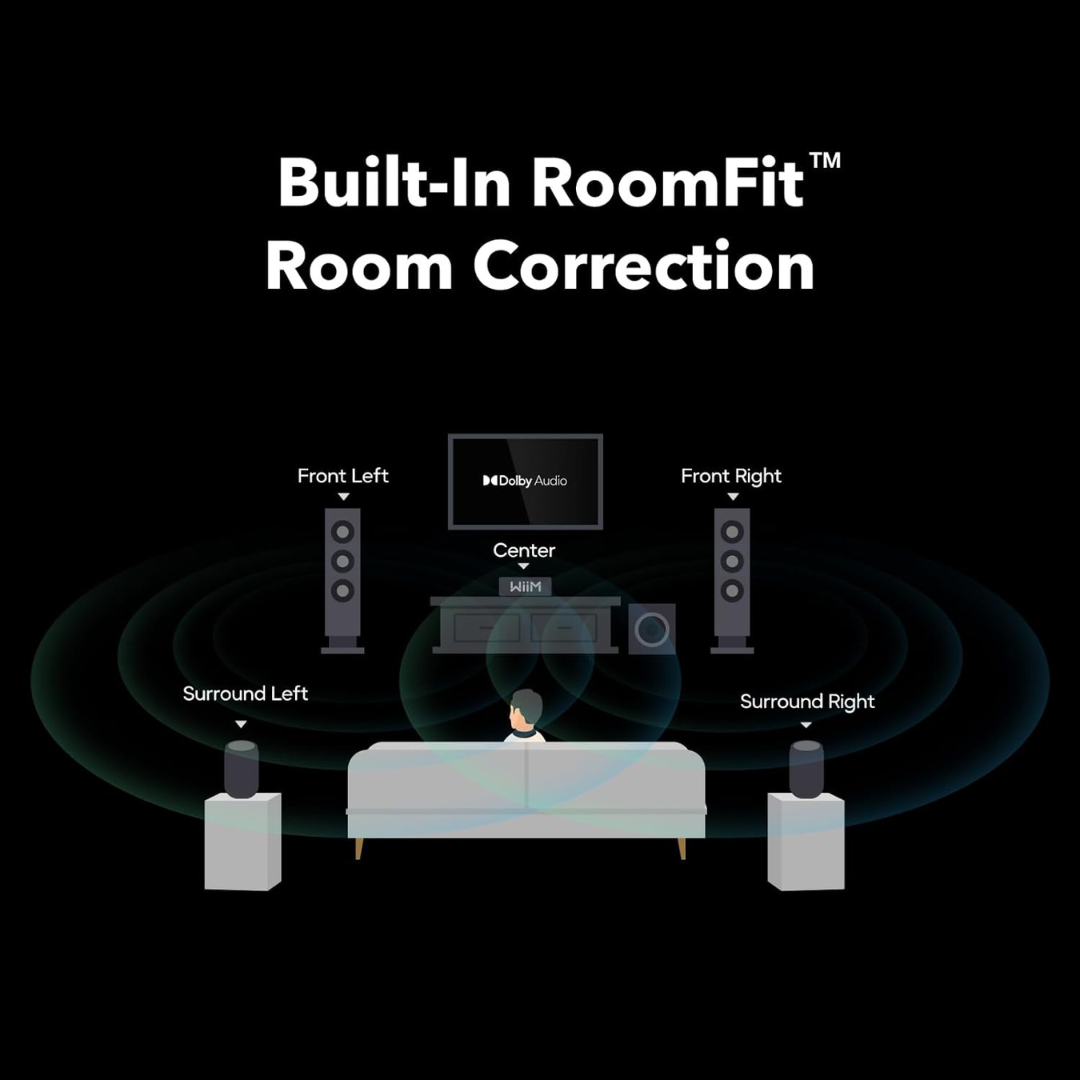 Silver-Room Correction