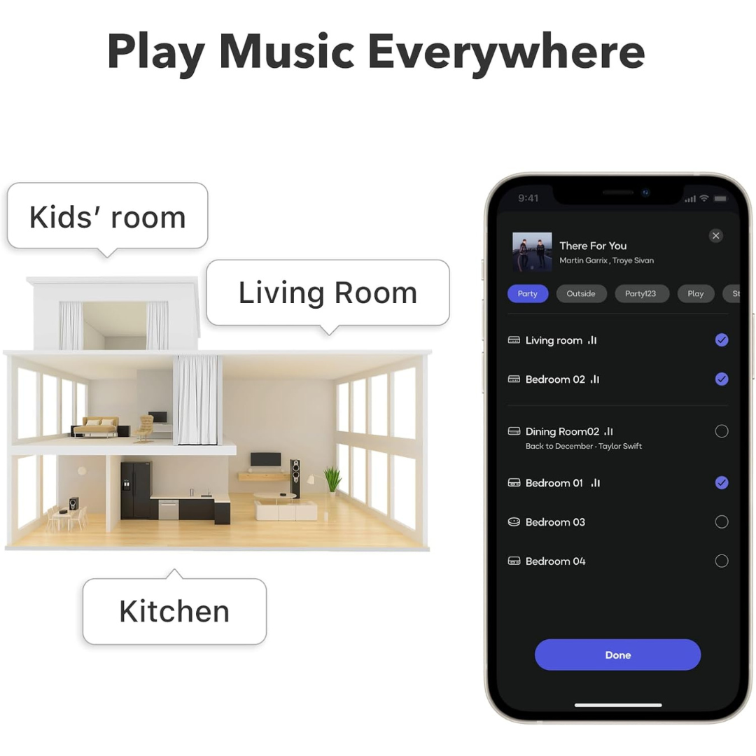 Play Music Everywhere