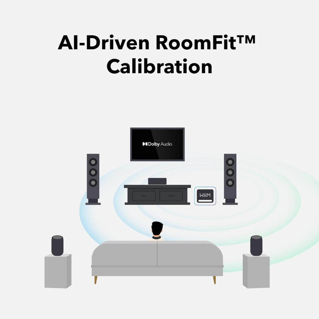 AI-Calibration