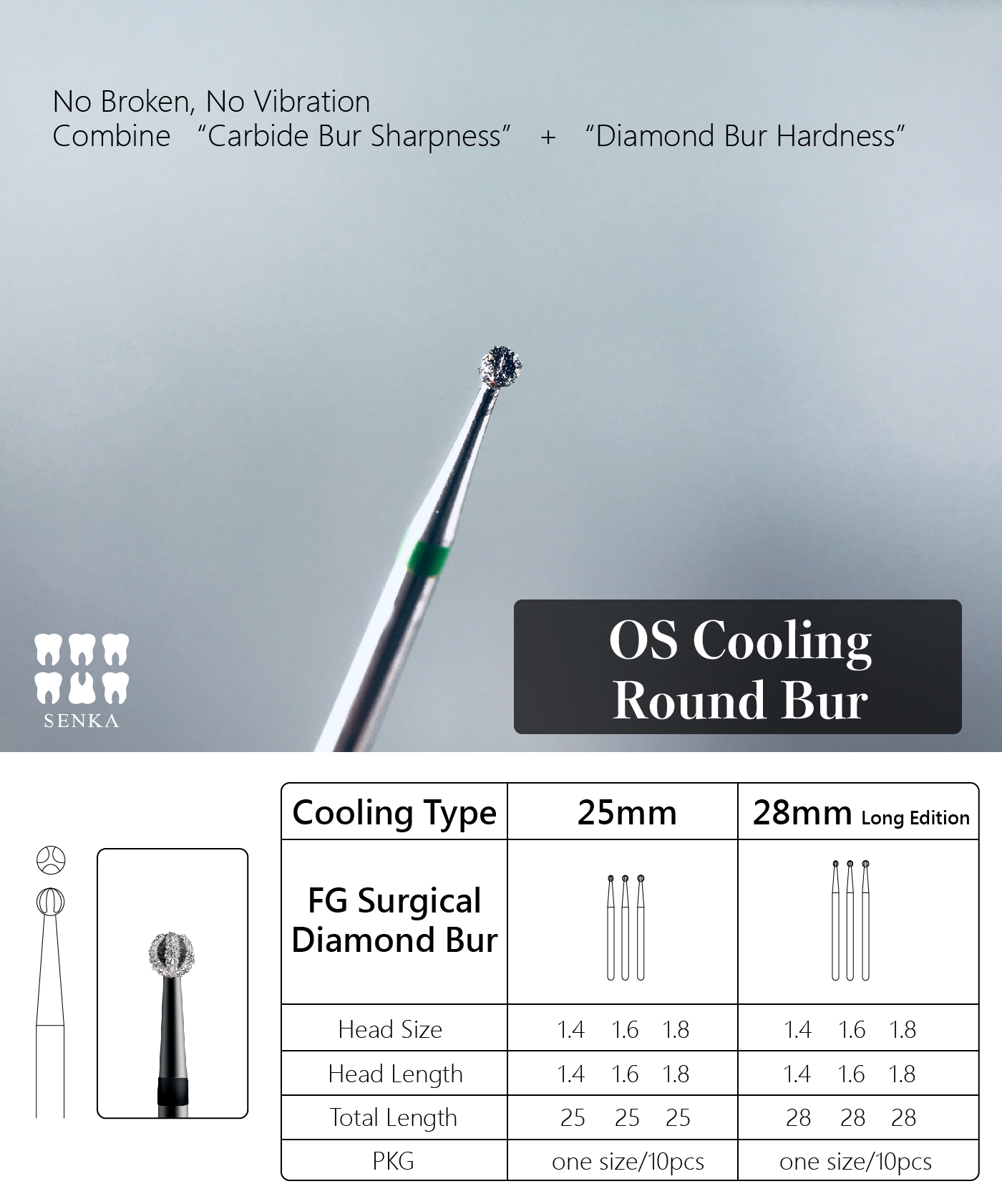 OS Cooling Round Bur content_工作區域 1.jpg