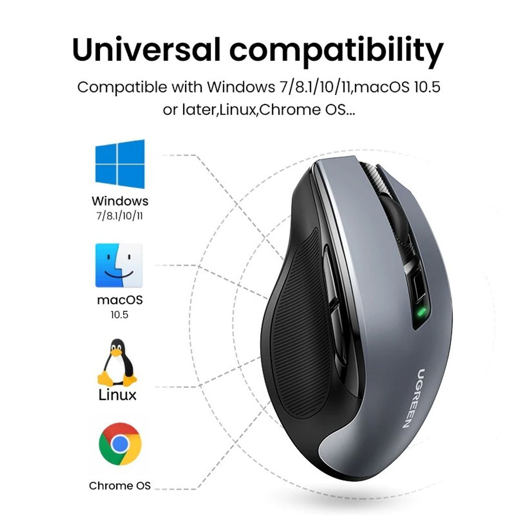 Mouse Wireless Ergonomic Mouse 4000 DPI Silent 6 Buttons For MacBook Tablet Laptop Mice Quiet 2.4G Mouse AF04