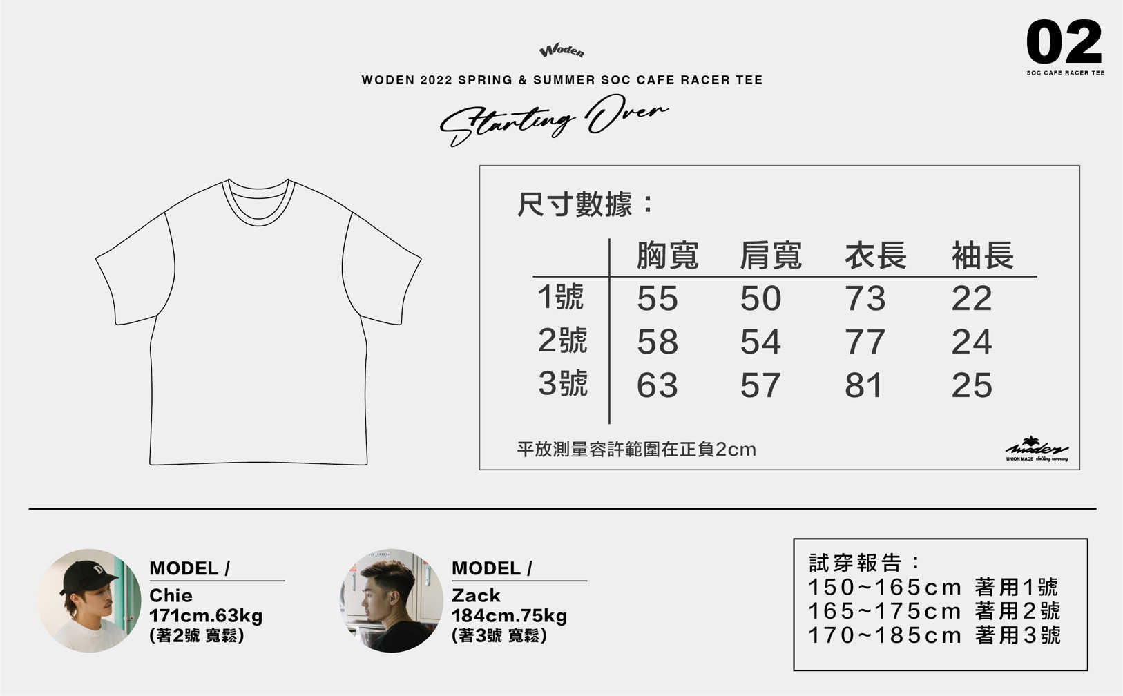 LINE_ALBUM_WODEN SOC CAFE RACER TEE_220626_27.jpg LINE_ALBUM_WODEN SOC CAFE RACER TEE_220626_27.jpg
